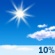 Licht bewolkt gedurende de dag Licht bewolkt gedurende de dag