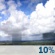 Bewolkt, Lichte Regenbuien Bewolkt, Lichte Regenbuien