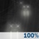Bewolkt, Kans Lichte Regen